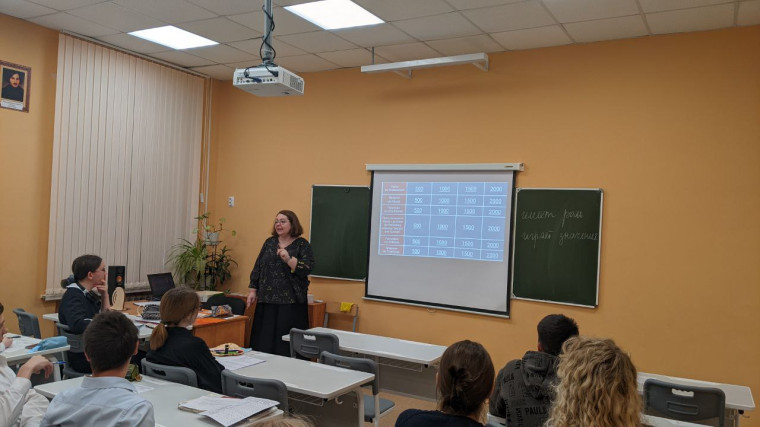 Профориентация в школе: РГУ им. Есенина.